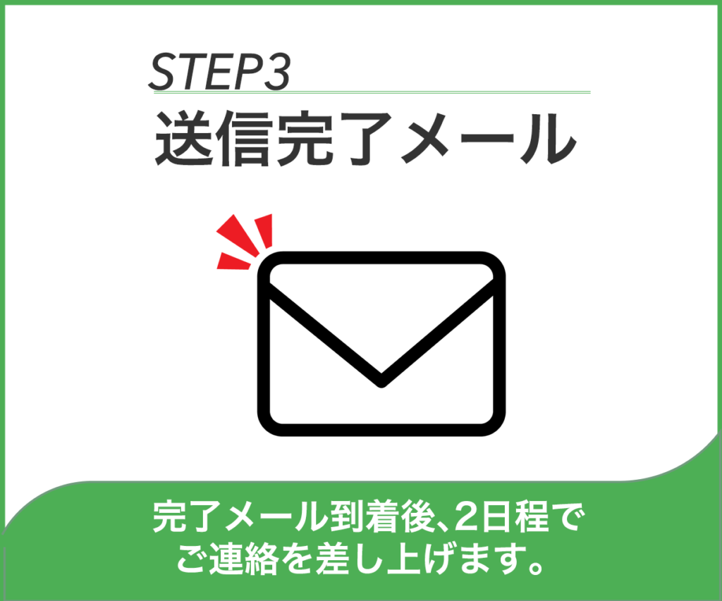 完了メール到着後、二日ほどでご連絡差し上げます。